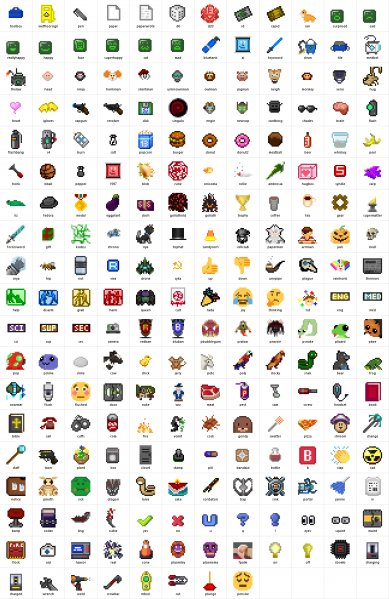 Файл:Emoji chart.png