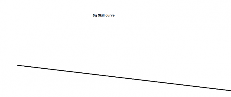 Файл:TGMC sg shitpost.png