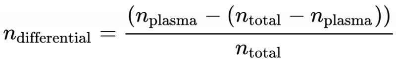 Файл:React efficiency 1.png
